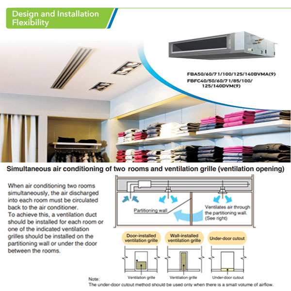 Daikin AC Ceiling Duct Inverter Thailand 3 1/2 PK 3 Phase - FBFC85DVM4 (WIRELESS)